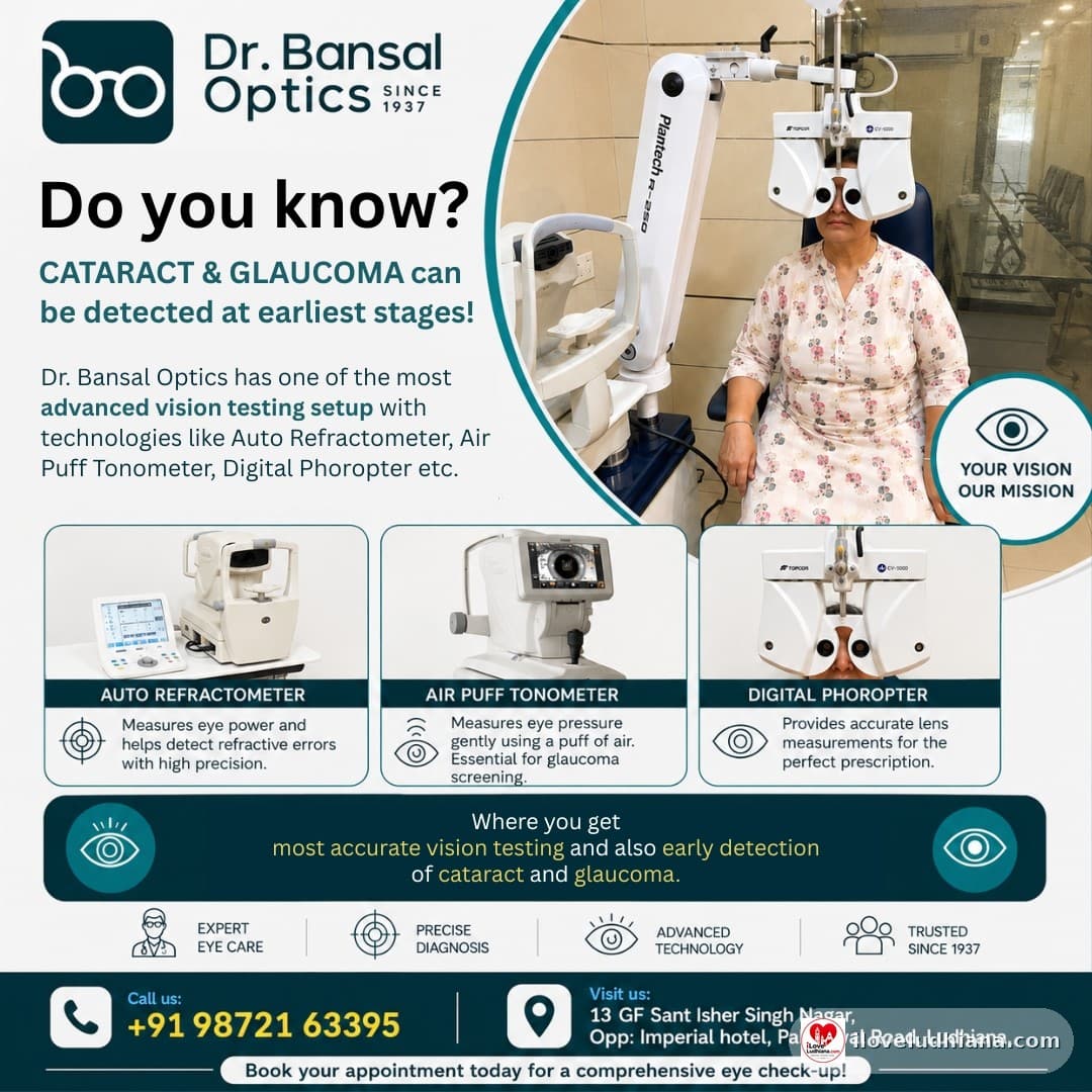Dr Bansal Optics